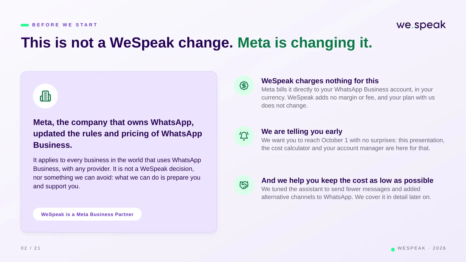 B E F O R E W E S T A R T · This is not a WeSpeak change. Meta is changing it. · Meta, the company that owns WhatsApp, · updated the rules and pricing of WhatsApp · Business. · It applies to every business in the world that uses WhatsApp · Business, with any provider. It is not a WeSpeak decision, · nor something we can avoid: what we can do is prepare you · and support you. · WeSpeak is a Meta Business Partner · WeSpeak charges nothing for this · Meta bills it directly to your WhatsApp Business account, in your · currency. WeSpeak adds no margin or fee, and your plan with us · does not change