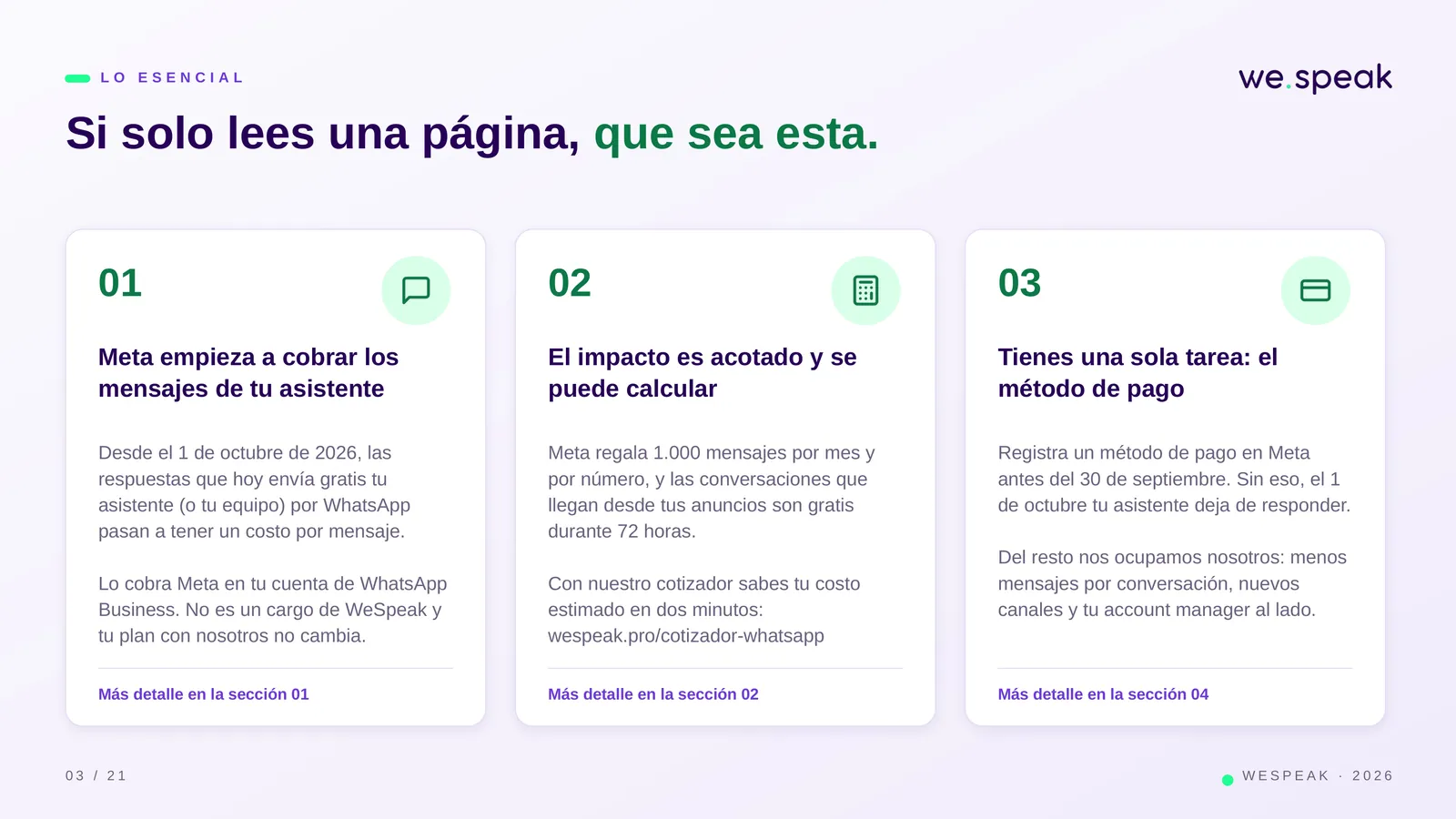 L O E S E N C I A L · Si solo lees una página, que sea esta. · 01 · Meta empieza a cobrar los · mensajes de tu asistente · Desde el 1 de octubre de 2026, las · respuestas que hoy envía gratis tu · asistente (o tu equipo) por WhatsApp · pasan a tener un costo por mensaje. · Lo cobra Meta en tu cuenta de WhatsApp · Business. No es un cargo de WeSpeak y · tu plan con nosotros no cambia. · Más detalle en la sección 01 · 02 · El impacto es acotado y se · puede calcular · Meta regala 1.000 mensajes por mes y · por número, y las conversaciones que · llegan desde tus anuncios son gratis · durante 72 h