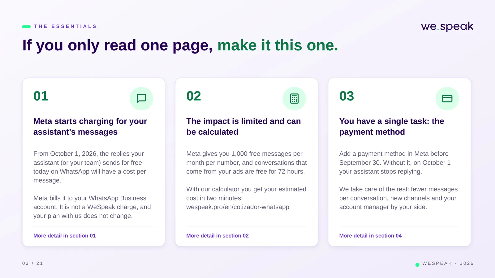 T H E E S S E N T I A L S · If you only read one page, make it this one. · 01 · Meta starts charging for your · assistant’s messages · From October 1, 2026, the replies your · assistant (or your team) sends for free · today on WhatsApp will have a cost per · message. · Meta bills it to your WhatsApp Business · account. It is not a WeSpeak charge, and · your plan with us does not change. · More detail in section 01 · 02 · The impact is limited and can · be calculated · Meta gives you 1,000 free messages per · month per number, and conversations that · come from your ads are free for 72 hours. ·