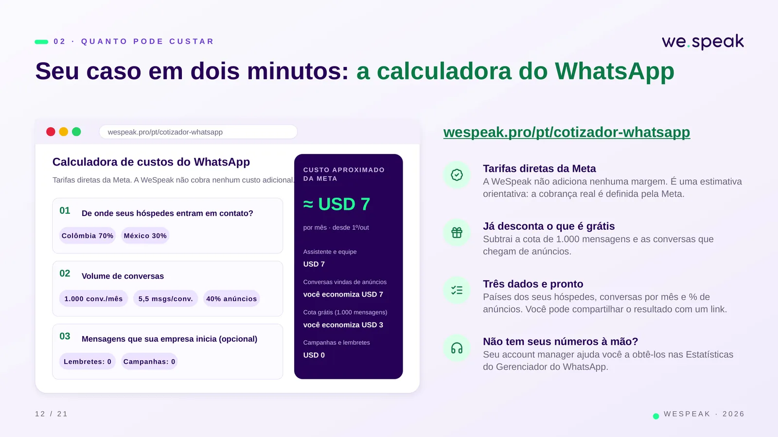 0 2 · Q U A N T O P O D E C U S T A R · Seu caso em dois minutos: a calculadora do WhatsApp · wespeak.pro/pt/cotizador-whatsapp · Calculadora de custos do WhatsApp · Tarifas diretas da Meta. A WeSpeak não cobra nenhum custo adicional. · 01 · De onde seus hóspedes entram em contato? · Colômbia 70% · México 30% · 02 · Volume de conversas · 1.000 conv./mês · 5,5 msgs/conv. · 40% anúncios · 03 · Mensagens que sua empresa inicia (opcional) · Lembretes: 0 · Campanhas: 0 · CUSTO APROXIMADO · DA META · ≈ USD 7 · por mês · desde 1º/out · Assistente e equipe · USD 7 · Conversas vindas de anúncios · você