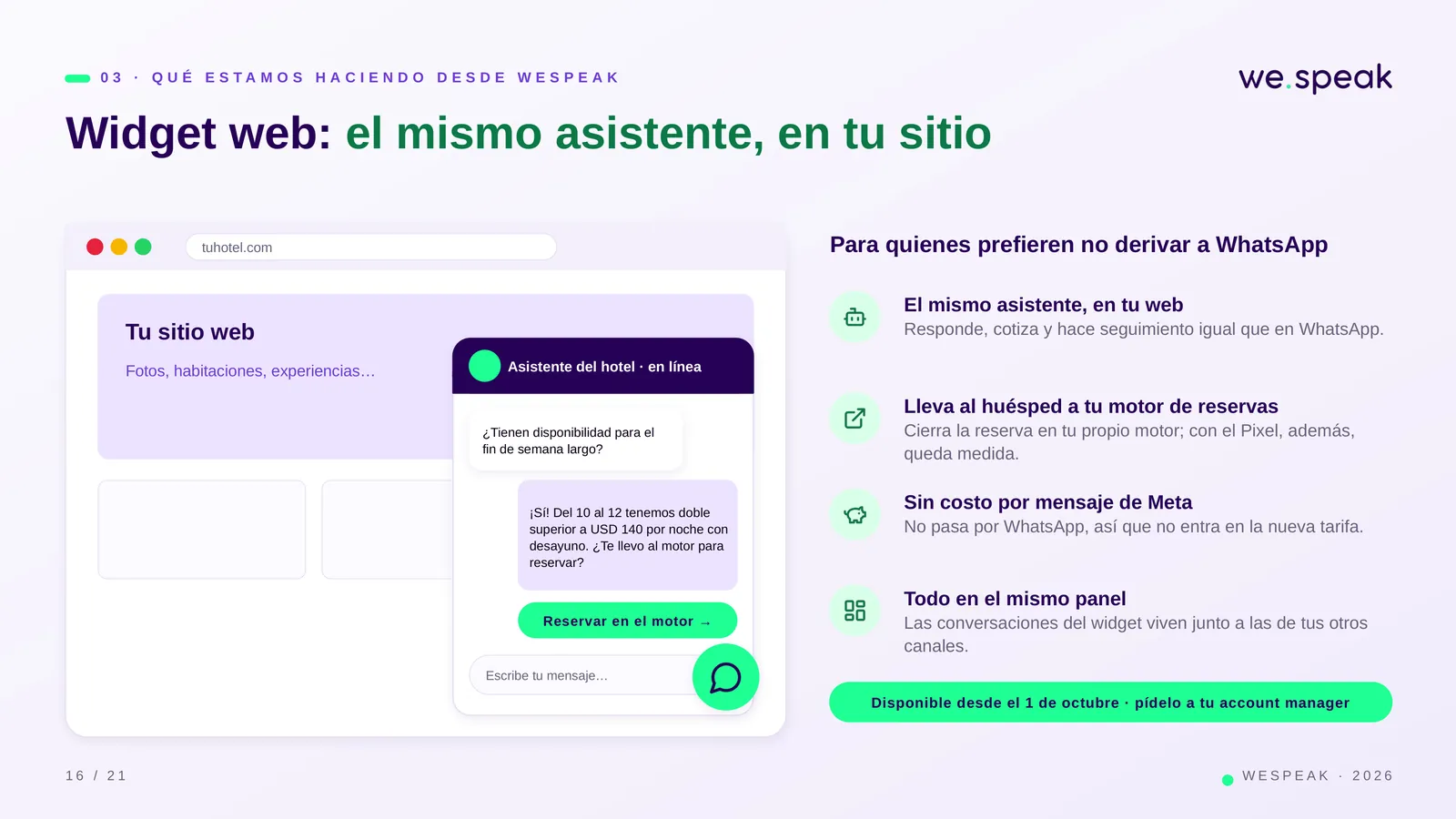 0 3 · Q U É E S T A M O S H A C I E N D O D E S D E W E S P E A K · Widget web: el mismo asistente, en tu sitio · tuhotel.com · Tu sitio web · Fotos, habitaciones, experiencias… · Asistente del hotel · en línea · ¿Tienen disponibilidad para el · fin de semana largo? · ¡Sí! Del 10 al 12 tenemos doble · superior a USD 140 por noche con · desayuno. ¿Te llevo al motor para · reservar? · Reservar en el motor → · Escribe tu mensaje… · Para quienes prefieren no derivar a WhatsApp · El mismo asistente, en tu web · Responde, cotiza y hace seguimiento igual que en WhatsApp. · Lleva al huésped a tu motor