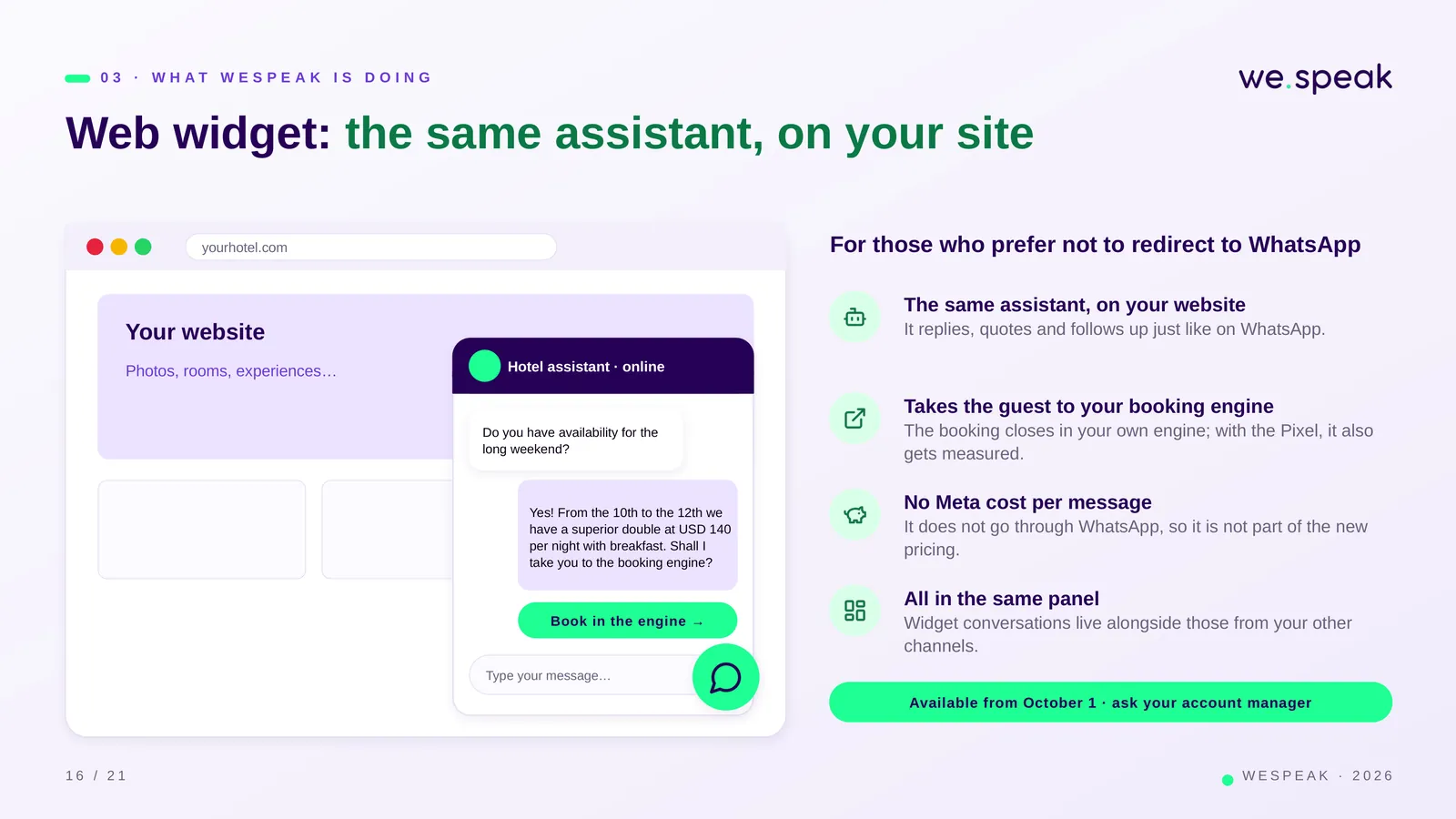 0 3 · W H A T W E S P E A K I S D O I N G · Web widget: the same assistant, on your site · yourhotel.com · Your website · Photos, rooms, experiences… · Hotel assistant · online · Do you have availability for the · long weekend? · Yes! From the 10th to the 12th we · have a superior double at USD 140 · per night with breakfast. Shall I · take you to the booking engine? · Book in the engine → · Type your message… · For those who prefer not to redirect to WhatsApp · The same assistant, on your website · It replies, quotes and follows up just like on WhatsApp. · Takes the guest to your booking engi