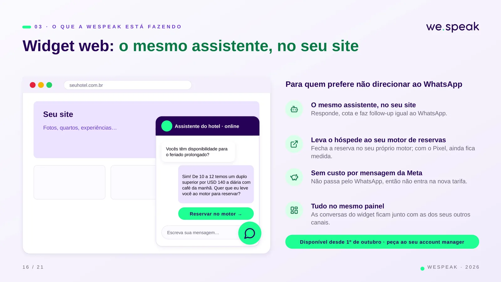 0 3 · O Q U E A W E S P E A K E S T Á F A Z E N D O · Widget web: o mesmo assistente, no seu site · seuhotel.com.br · Seu site · Fotos, quartos, experiências… · Assistente do hotel · online · Vocês têm disponibilidade para · o feriado prolongado? · Sim! De 10 a 12 temos um duplo · superior por USD 140 a diária com · café da manhã. Quer que eu leve · você ao motor para reservar? · Reservar no motor → · Escreva sua mensagem… · Para quem prefere não direcionar ao WhatsApp · O mesmo assistente, no seu site · Responde, cota e faz follow-up igual ao WhatsApp. · Leva o hóspede ao seu motor de reserva