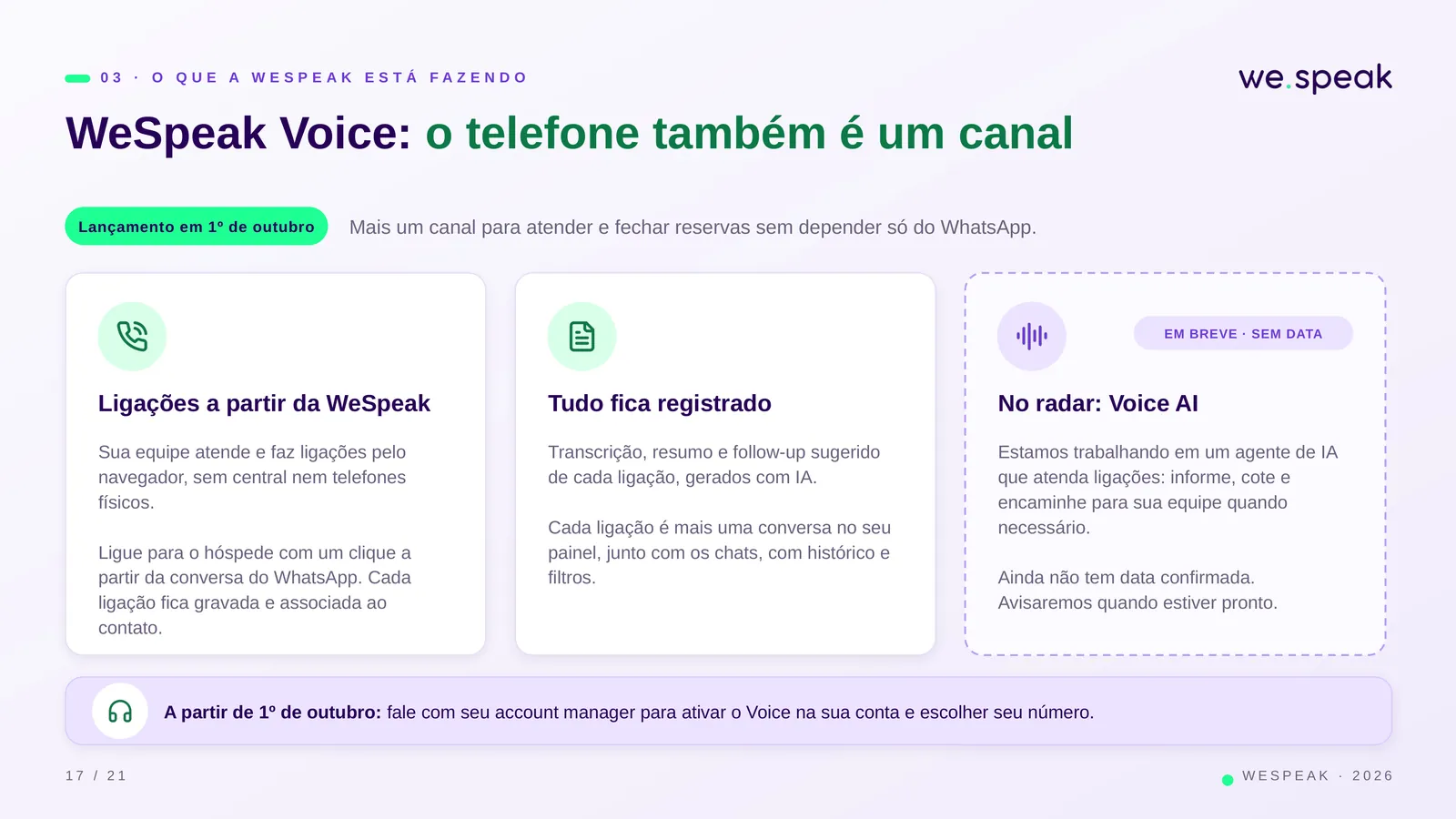 0 3 · O Q U E A W E S P E A K E S T Á F A Z E N D O · WeSpeak Voice: o telefone também é um canal · Lançamento em 1º de outubro · Mais um canal para atender e fechar reservas sem depender só do WhatsApp. · Ligações a partir da WeSpeak · Sua equipe atende e faz ligações pelo · navegador, sem central nem telefones · físicos. · Ligue para o hóspede com um clique a · partir da conversa do WhatsApp. Cada · ligação fica gravada e associada ao · contato. · Tudo fica registrado · Transcrição, resumo e follow-up sugerido · de cada ligação, gerados com IA. · Cada ligação é mais uma conversa no seu · pai