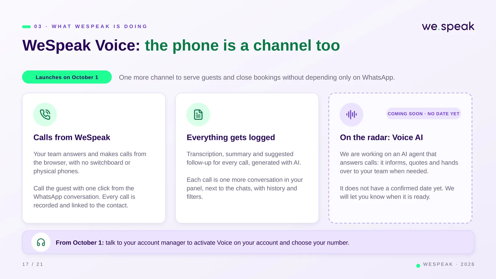 0 3 · W H A T W E S P E A K I S D O I N G · WeSpeak Voice: the phone is a channel too · Launches on October 1 · One more channel to serve guests and close bookings without depending only on WhatsApp. · Calls from WeSpeak · Your team answers and makes calls from · the browser, with no switchboard or · physical phones. · Call the guest with one click from the · WhatsApp conversation. Every call is · recorded and linked to the contact. · Everything gets logged · Transcription, summary and suggested · follow-up for every call, generated with AI. · Each call is one more conversation in your · panel