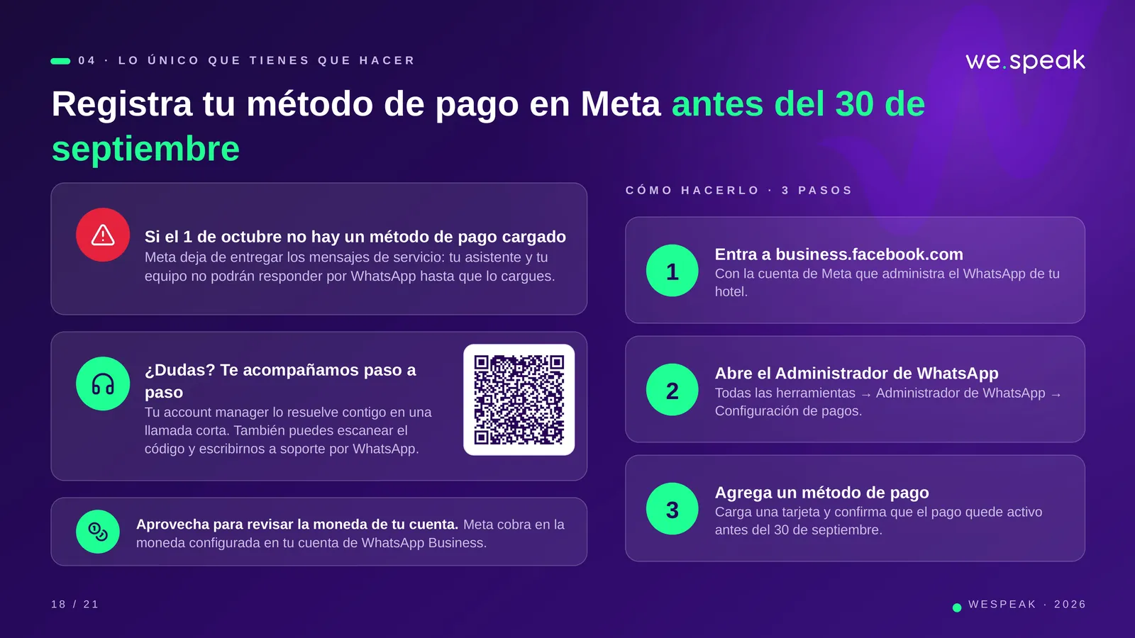 0 4 · L O Ú N I C O Q U E T I E N E S Q U E H A C E R · Registra tu método de pago en Meta antes del 30 de · septiembre · Si el 1 de octubre no hay un método de pago cargado · Meta deja de entregar los mensajes de servicio: tu asistente y tu · equipo no podrán responder por WhatsApp hasta que lo cargues. · ¿Dudas? Te acompañamos paso a · paso · Tu account manager lo resuelve contigo en una · llamada corta. También puedes escanear el · código y escribirnos a soporte por WhatsApp. · Aprovecha para revisar la moneda de tu cuenta. Meta cobra en la · moneda configurada en tu cuenta de WhatsApp Busi