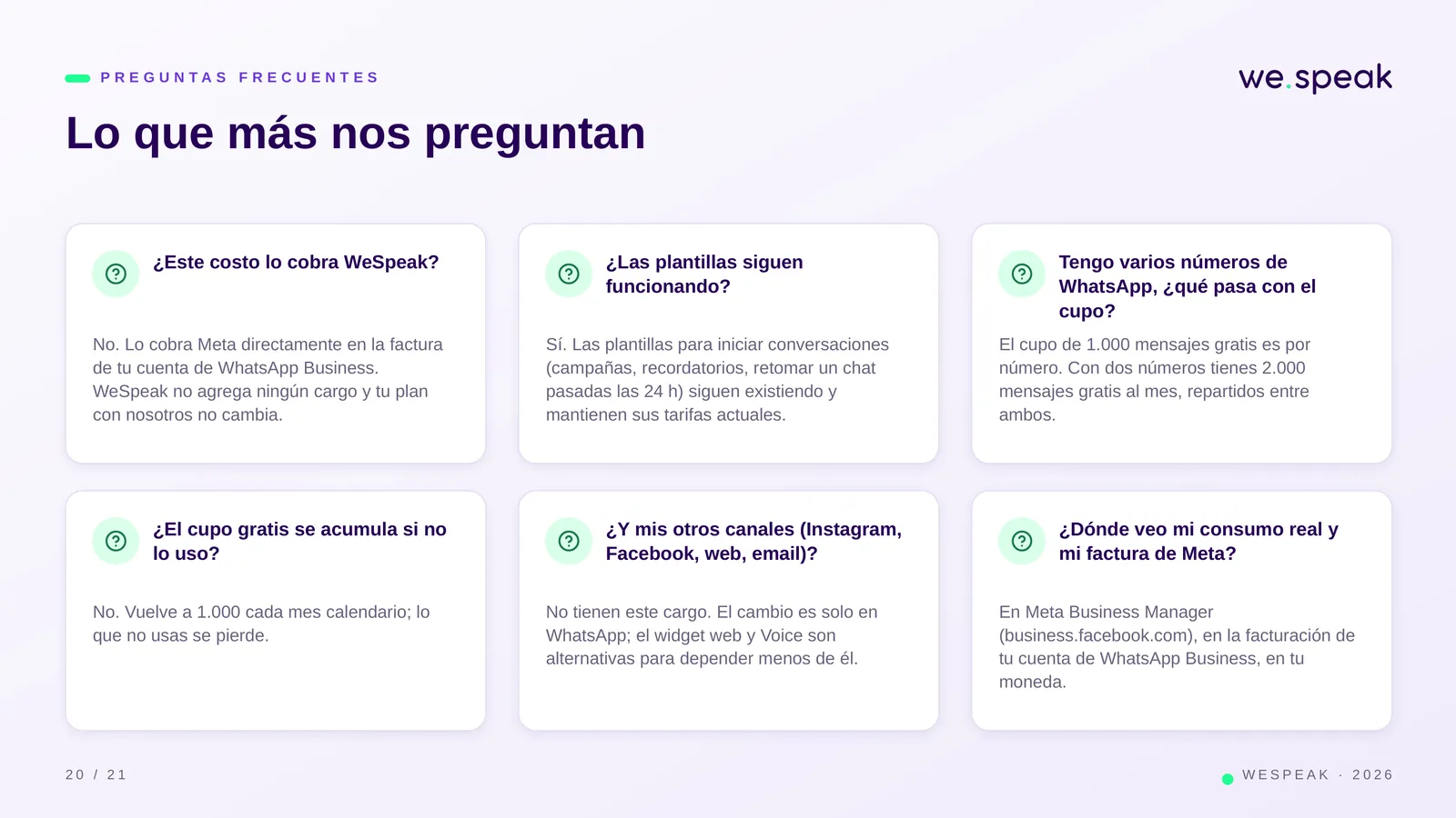 P R E G U N T A S F R E C U E N T E S · Lo que más nos preguntan · ¿Este costo lo cobra WeSpeak? · No. Lo cobra Meta directamente en la factura · de tu cuenta de WhatsApp Business. · WeSpeak no agrega ningún cargo y tu plan · con nosotros no cambia. · ¿Las plantillas siguen · funcionando? · Sí. Las plantillas para iniciar conversaciones · (campañas, recordatorios, retomar un chat · pasadas las 24 h) siguen existiendo y · mantienen sus tarifas actuales. · Tengo varios números de · WhatsApp, ¿qué pasa con el · cupo? · El cupo de 1.000 mensajes gratis es por · número. Con dos números tienes 2.000