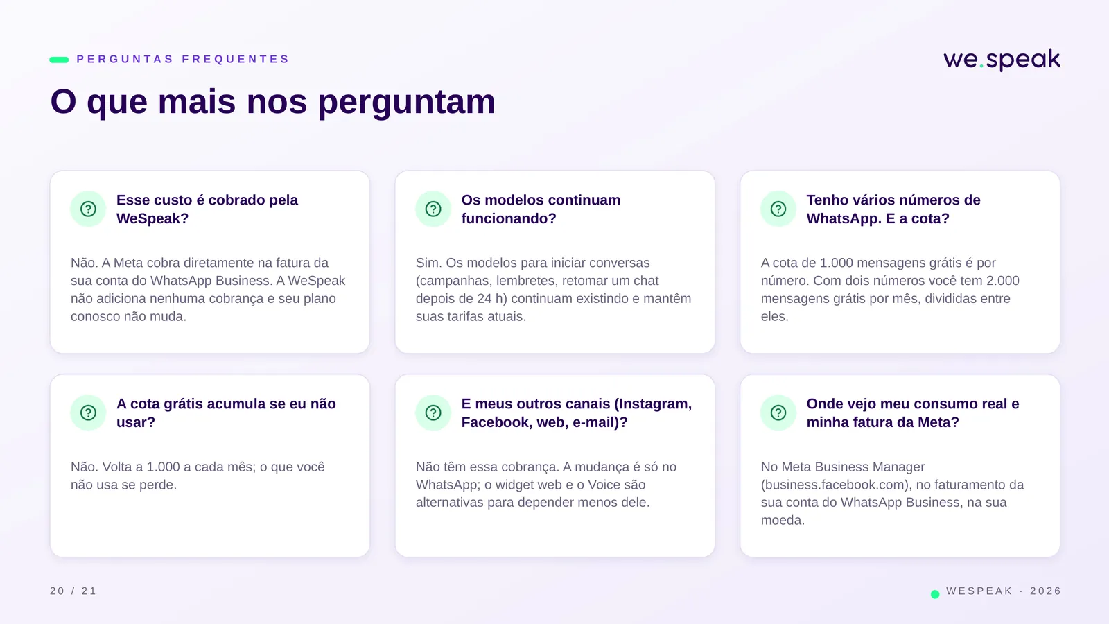 P E R G U N T A S F R E Q U E N T E S · O que mais nos perguntam · Esse custo é cobrado pela · WeSpeak? · Não. A Meta cobra diretamente na fatura da · sua conta do WhatsApp Business. A WeSpeak · não adiciona nenhuma cobrança e seu plano · conosco não muda. · Os modelos continuam · funcionando? · Sim. Os modelos para iniciar conversas · (campanhas, lembretes, retomar um chat · depois de 24 h) continuam existindo e mantêm · suas tarifas atuais. · Tenho vários números de · WhatsApp. E a cota? · A cota de 1.000 mensagens grátis é por · número. Com dois números você tem 2.000 · mensagens grátis por
