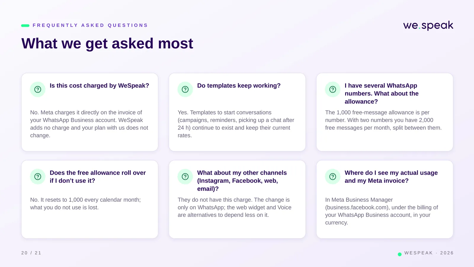 F R E Q U E N T L Y A S K E D Q U E S T I O N S · What we get asked most · Is this cost charged by WeSpeak? · No. Meta charges it directly on the invoice of · your WhatsApp Business account. WeSpeak · adds no charge and your plan with us does not · change. · Do templates keep working? · Yes. Templates to start conversations · (campaigns, reminders, picking up a chat after · 24 h) continue to exist and keep their current · rates. · I have several WhatsApp · numbers. What about the · allowance? · The 1,000 free-message allowance is per · number. With two numbers you have 2,000 · free messages pe