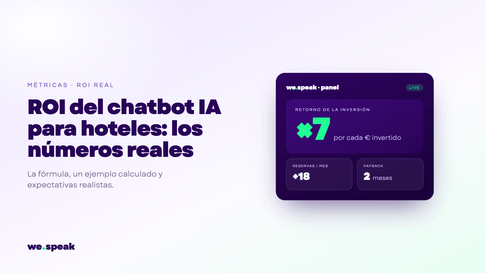 AI chatbot ROI for hotels: the real numbers