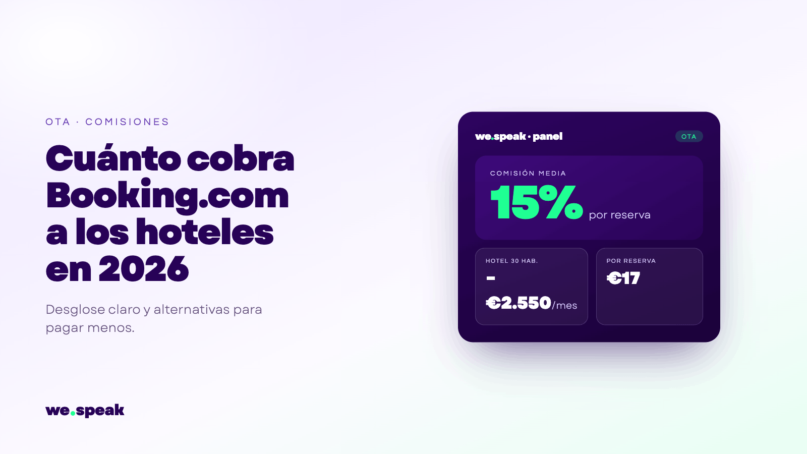 How Much Booking.com Charges Hotels in 2026