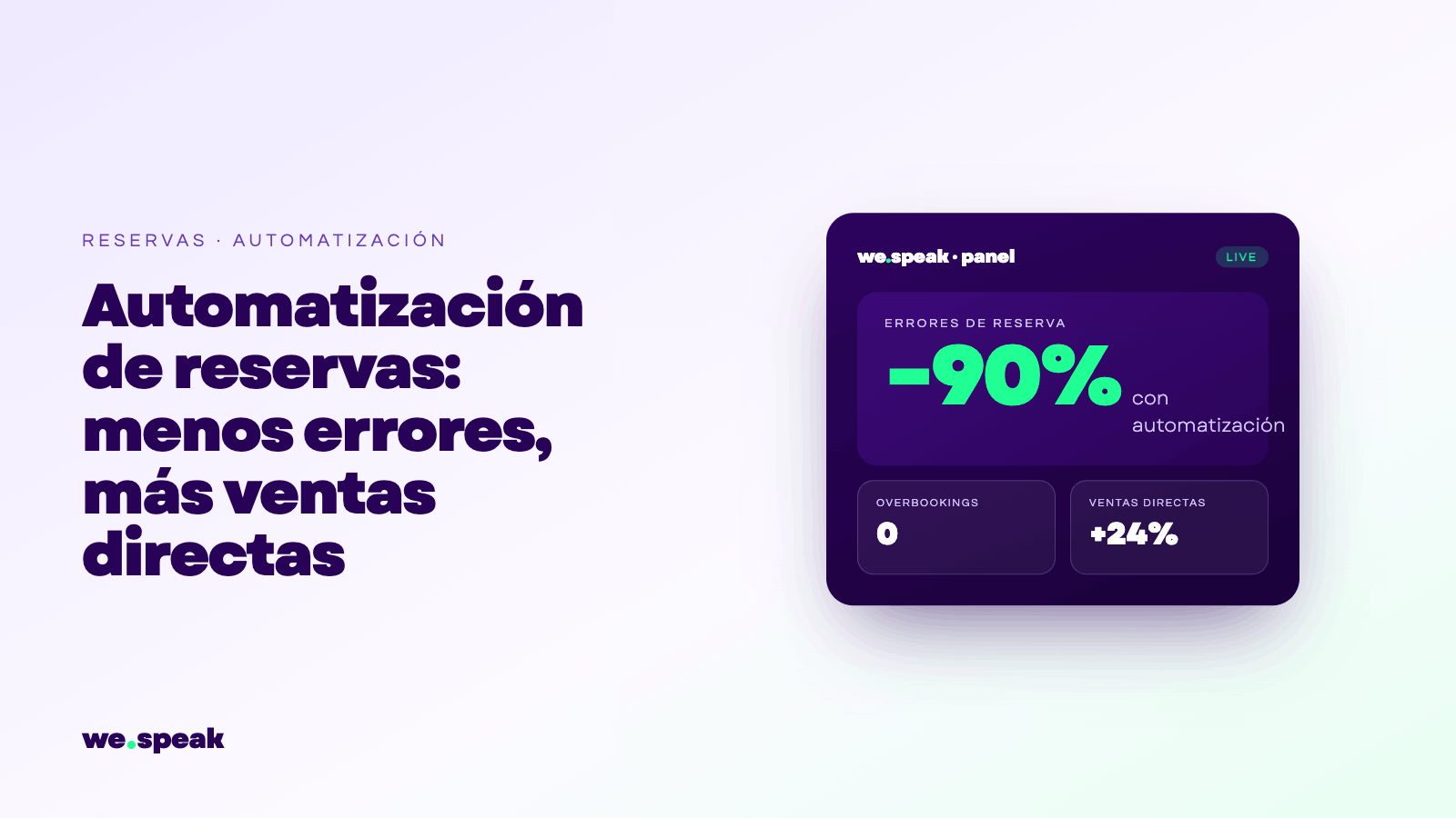 Booking automation: reduce errors and increase your direct hotel sales