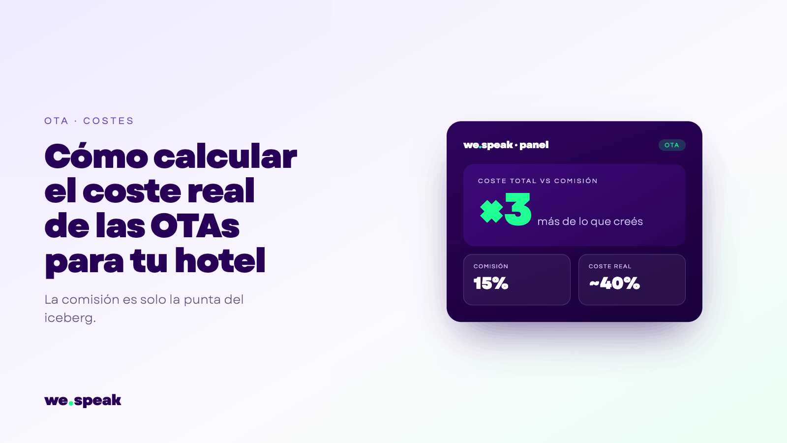 How to Calculate the True Cost of OTAs for Your Hotel