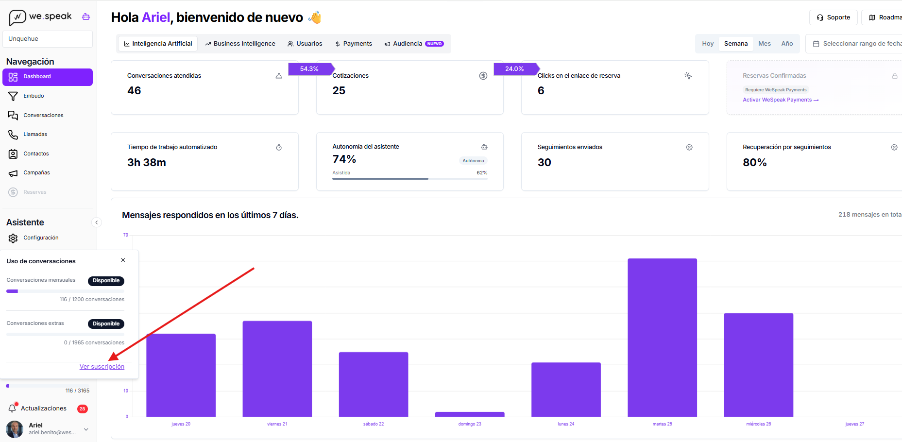 Dashboard de WeSpeak con el panel "Uso de conversaciones" abierto abajo a la izquierda y el enlace "Ver suscripción" señalado