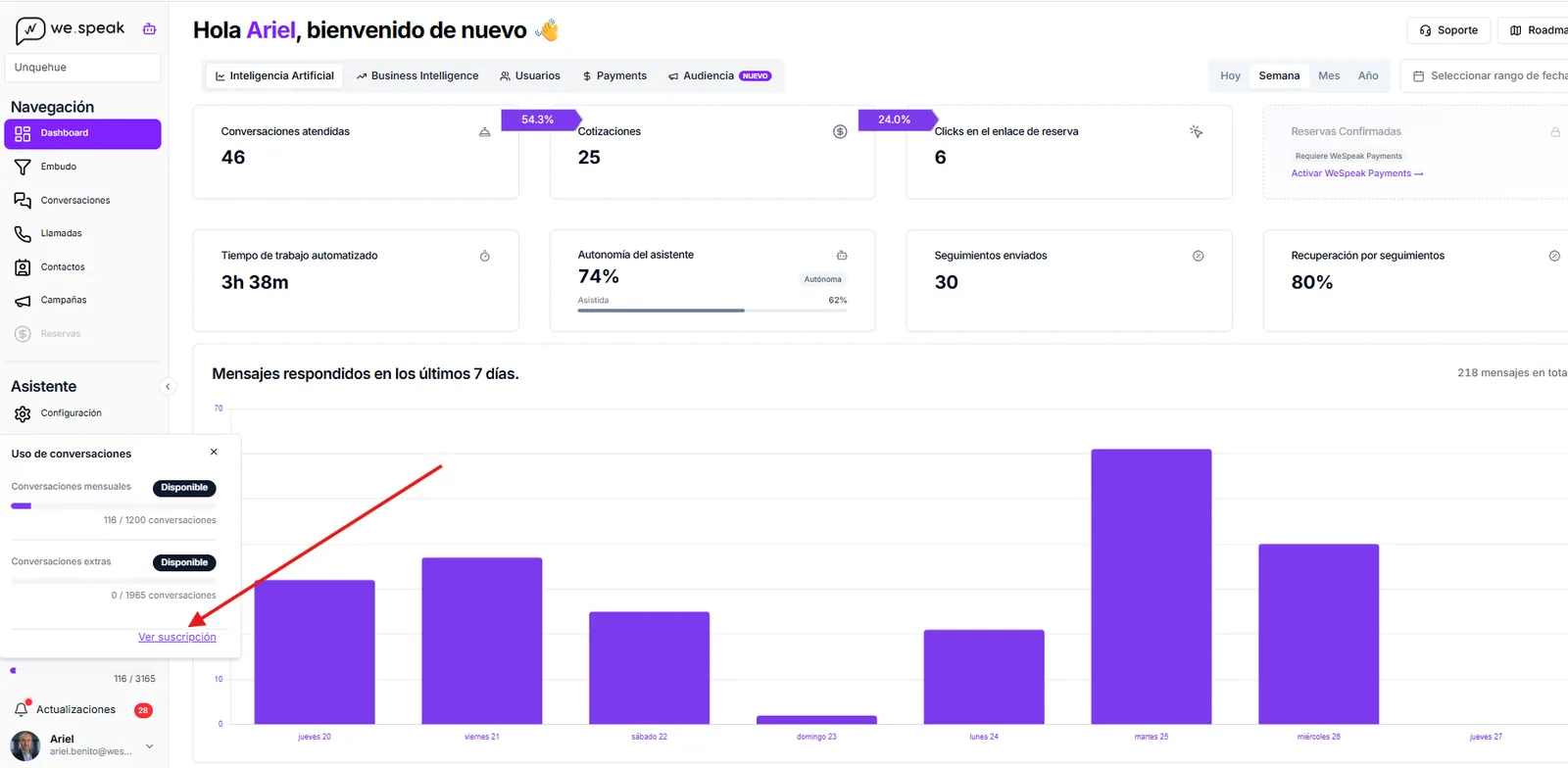 Dashboard de WeSpeak con el panel "Uso de conversaciones" abierto abajo a la izquierda y el enlace "Ver suscripción" señalado