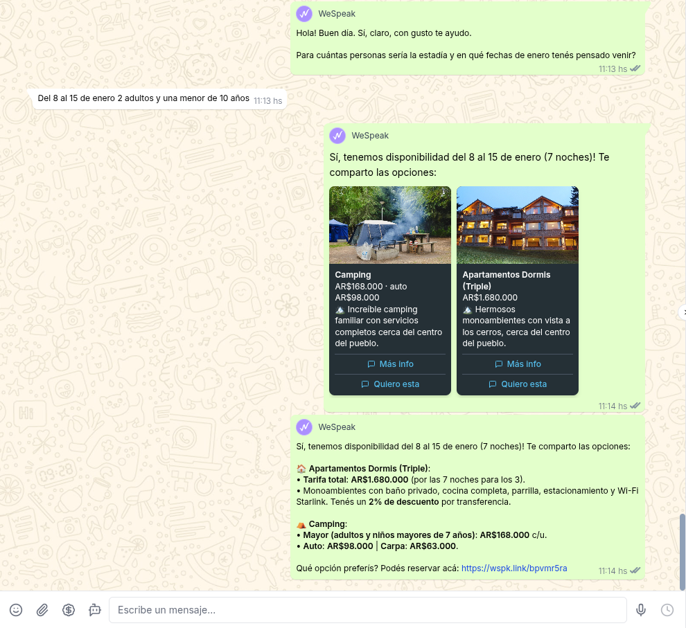 El carrusel renderizado en el panel de conversaciones: mismas tarjetas, fotos y botones que ve el huésped