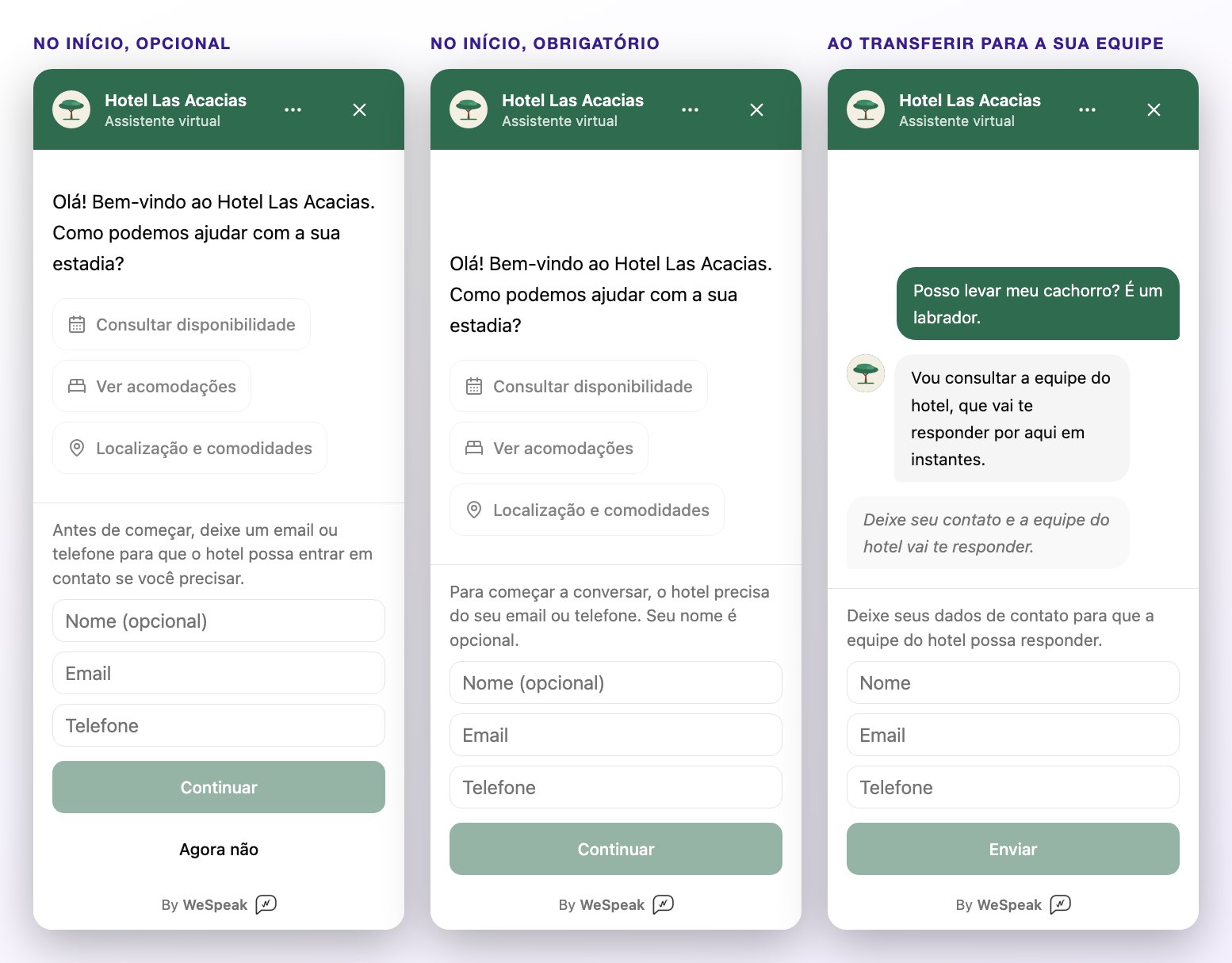 Três versões do formulário: no início e opcional (com Agora não), no início e obrigatório (sem Agora não), e ao transferir para a sua equipe, quando o formulário substitui a caixa de texto