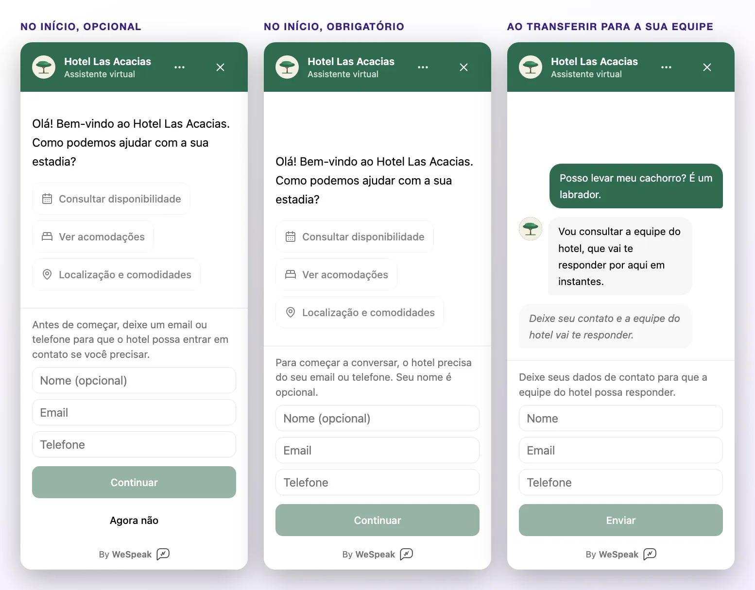 Três versões do formulário: no início e opcional (com Agora não), no início e obrigatório (sem Agora não), e ao transferir para a sua equipe, quando o formulário substitui a caixa de texto