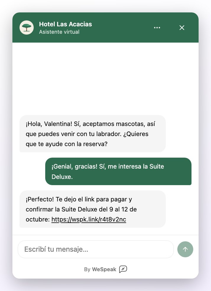 El Chat Web abierto: una persona del equipo responde a la visitante y le envía el link de pago de la Suite Deluxe, que se ve como un link para tocar
