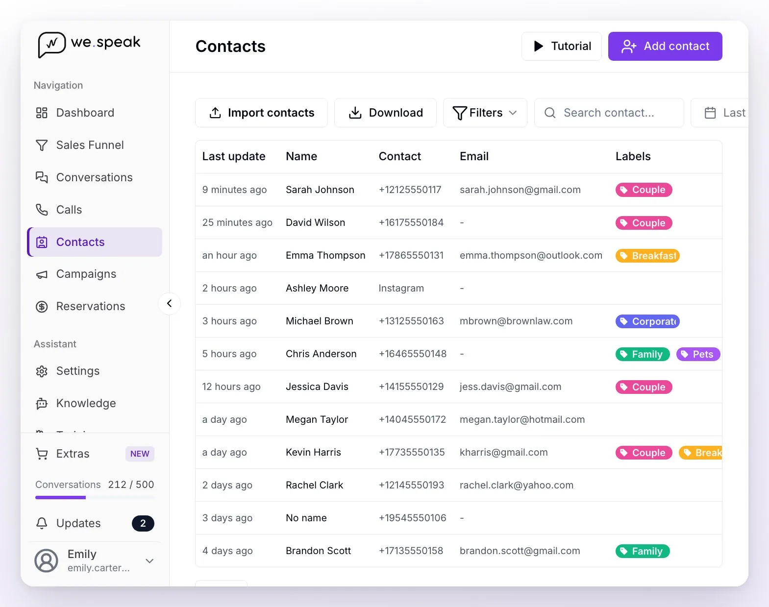 The Contacts section: at the top Tutorial and Add contact; below, Import contacts, Download, Filters, Search contact and the table with each contact's last update, name, contact, email and labels