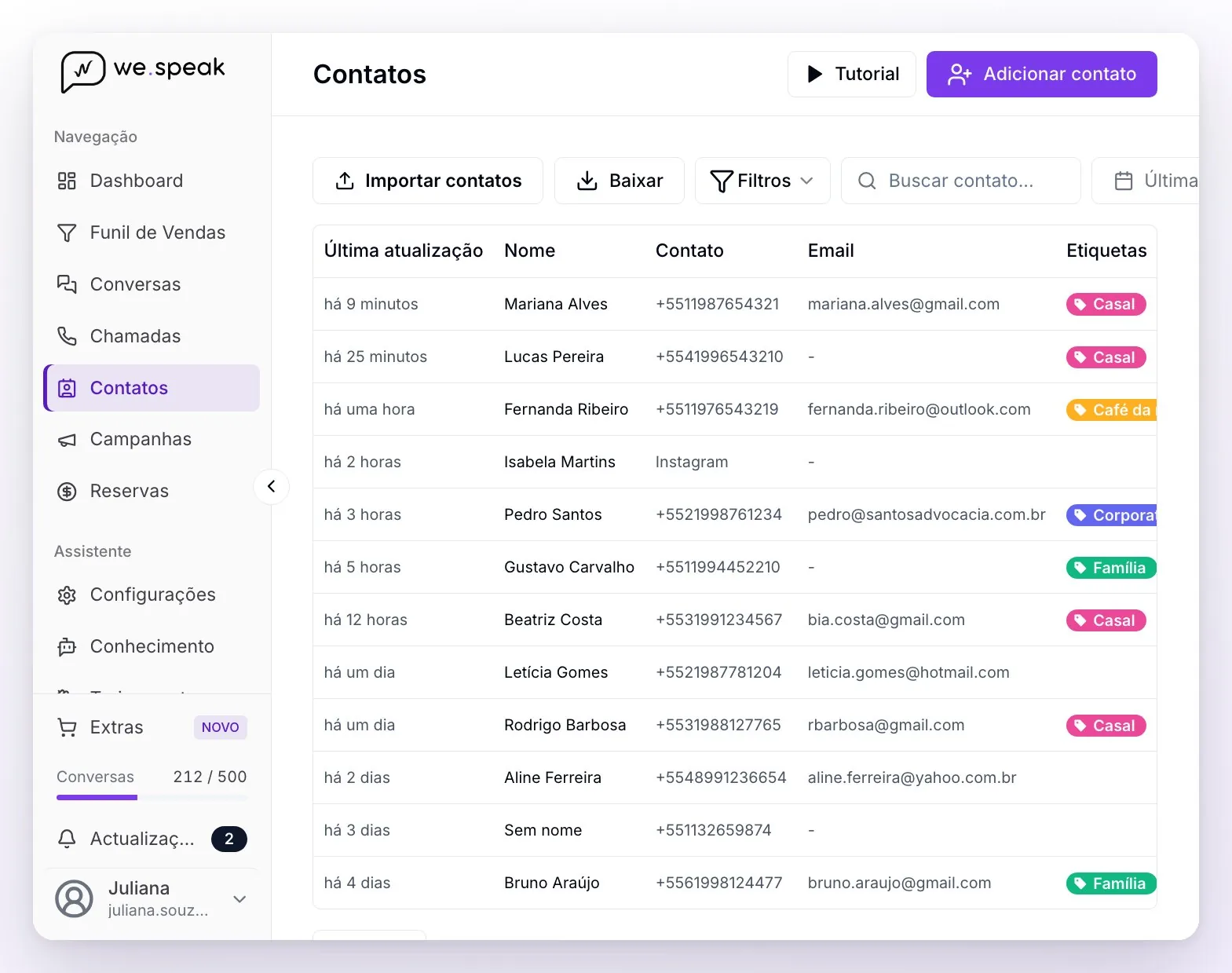 A seção Contatos: em cima Tutorial e Adicionar contato; embaixo Importar contatos, Baixar, Filtros, Buscar contato e a tabela com a última atualização, o nome, o contato, o email e as etiquetas de cada contato
