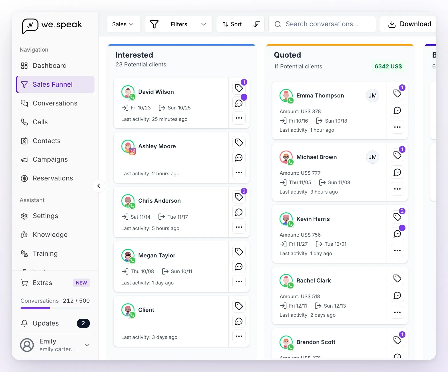 The Sales funnel board: at the top the funnel selector, Filters, Sort and the search box; below, the Interested and Quoted columns with their cards, each one with its channel, dates, amount, last activity and the labels, chat and options buttons