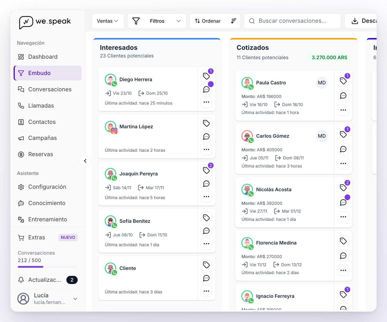 El tablero del embudo Ventas: arriba el selector de embudo, Filtros, Ordenar y el buscador; abajo las columnas Interesados y Cotizados con sus tarjetas, cada una con su canal, fechas, monto, última actividad y los botones de etiquetas, chat y opciones