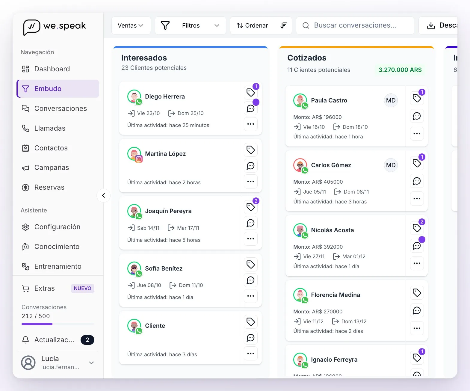 El tablero del embudo Ventas: arriba el selector de embudo, Filtros, Ordenar y el buscador; abajo las columnas Interesados y Cotizados con sus tarjetas, cada una con su canal, fechas, monto, última actividad y los botones de etiquetas, chat y opciones