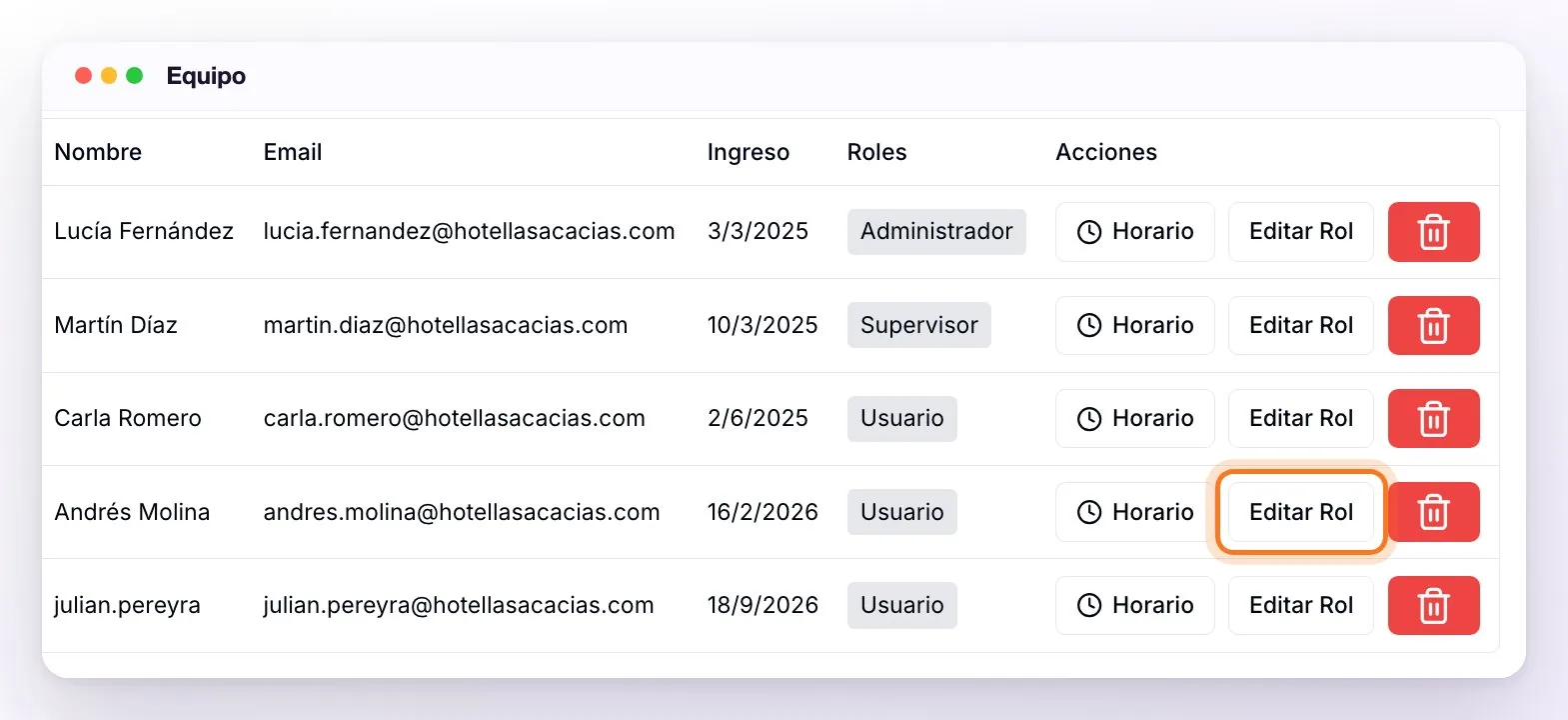 La tabla de Equipo con las columnas Nombre, Email, Ingreso, Roles y Acciones: cada fila con los botones Horario, Editar Rol y el botón rojo para eliminar, y Editar Rol señalado en una de ellas; la última fila es una persona recién invitada que todavía figura con la primera parte de su correo