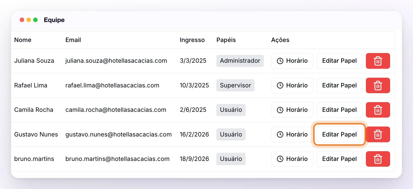 A tabela da Equipe com as colunas Nome, Email, Ingresso, Papéis e Ações: cada linha com os botões Horário, Editar Papel e o botão vermelho para excluir, e Editar Papel destacado em uma delas; a última linha é uma pessoa recém-convidada que ainda aparece com a primeira parte do e-mail