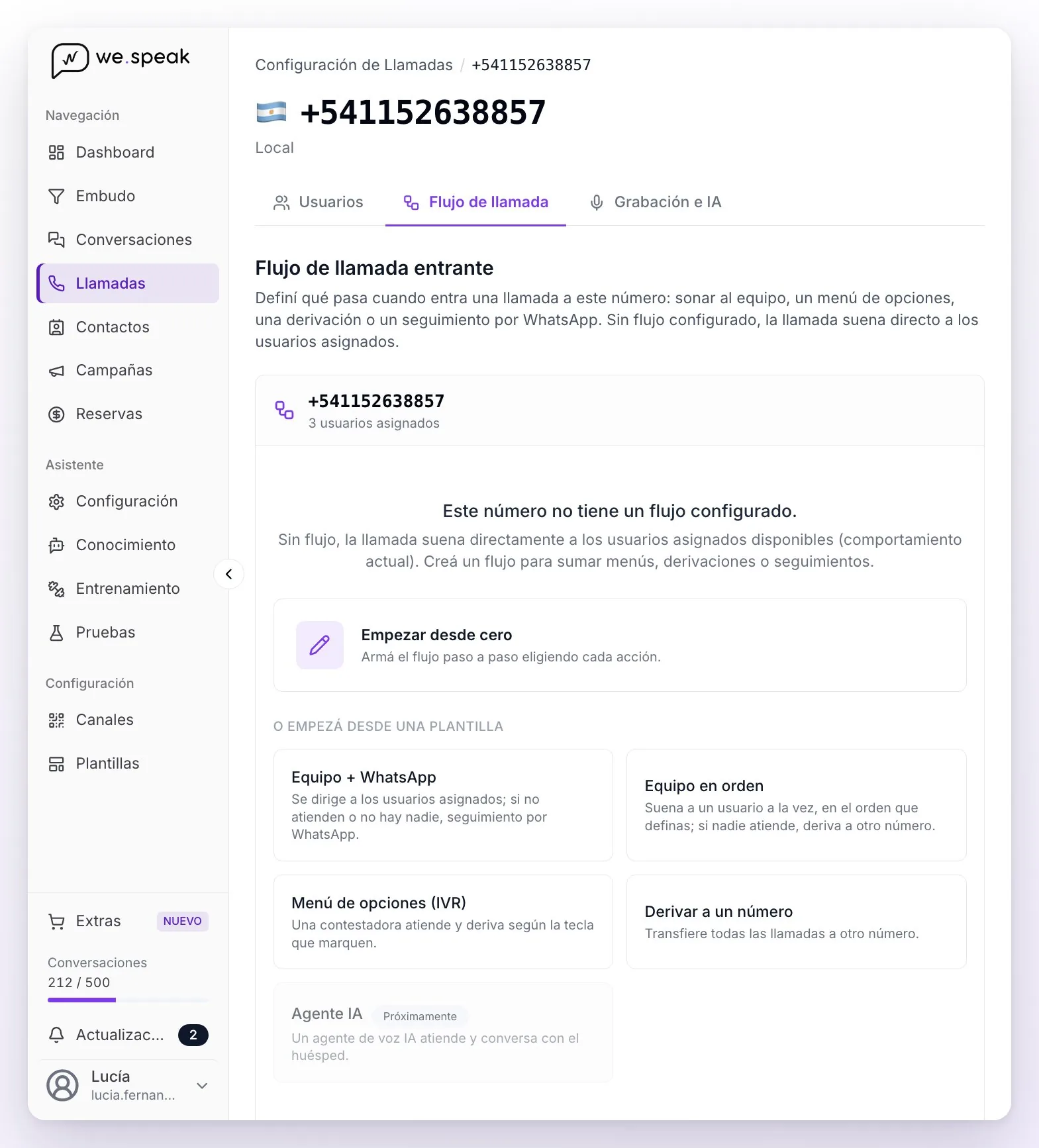 La pestaña Flujo de llamada de un número sin flujo: el aviso de que suena directo a los usuarios asignados, el botón Empezar desde cero y las plantillas Equipo + WhatsApp, Equipo en orden, Menú de opciones (IVR), Derivar a un número y Agente IA, esta última marcada como Próximamente
