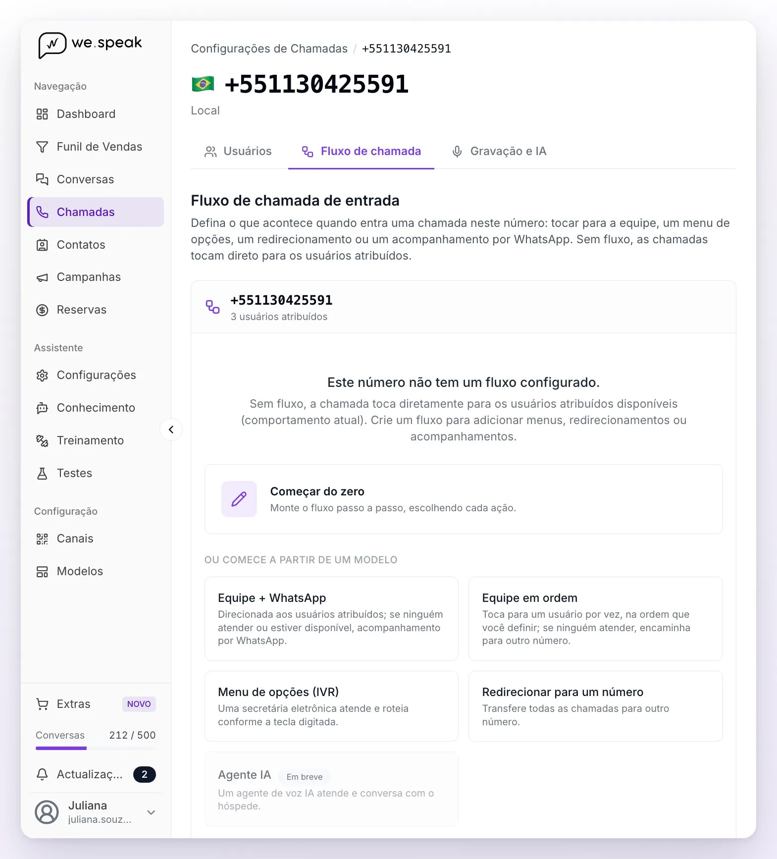 A aba Fluxo de chamada de um número sem fluxo: o aviso de que a chamada toca direto para os usuários atribuídos, o botão Começar do zero e os modelos Equipe + WhatsApp, Equipe em ordem, Menu de opções (IVR), Redirecionar para um número e Agente IA, este último marcado como Em breve