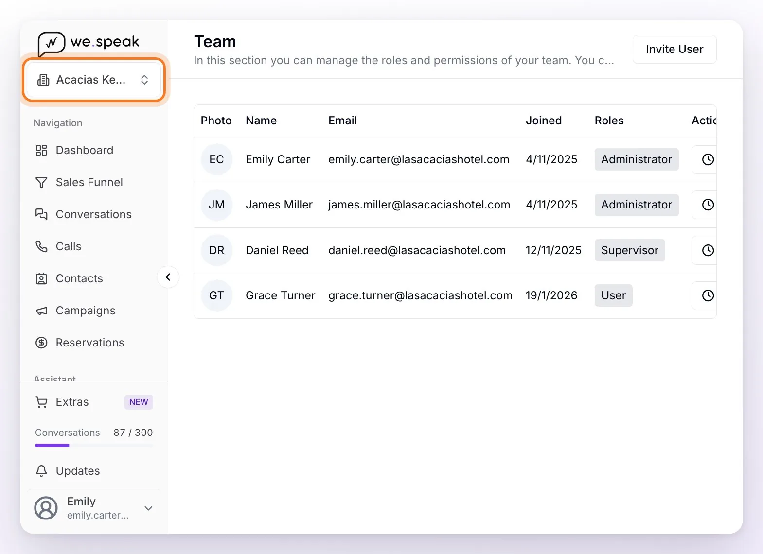 The Team page already inside Acacias Key West: the highlighted switcher shows that account's name and the table is its own team, with a different conversation counter in the sidebar
