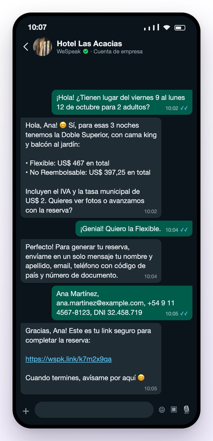 La conversación en el WhatsApp del huésped: el asistente cotiza la Doble Superior con el total con impuestos, le pide los datos en un solo mensaje y le envía el link seguro para completar la reserva