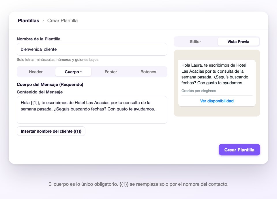 El creador de plantillas: el nombre, las pestañas Header, Cuerpo, Footer y Botones, el cuerpo del mensaje con la variable del nombre, y la vista previa de cómo lo recibe el huésped
