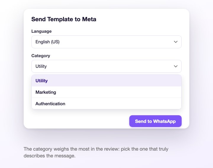 The Send Template to Meta dialog, with the language and the three categories: Utility, Marketing and Authentication