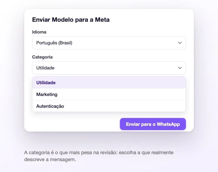 A janela Enviar Modelo para a Meta, com o idioma e as três categorias: Utilidade, Marketing e Autenticação