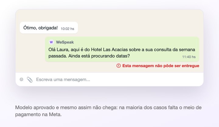 Um modelo enviado pelo painel que ficou marcado com o aviso de que a mensagem não pôde ser entregue