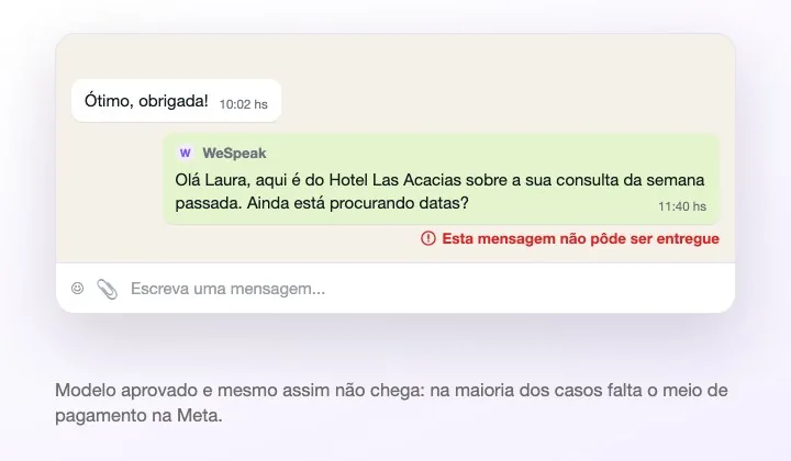Um modelo enviado pelo painel que ficou marcado com o aviso de que a mensagem não pôde ser entregue