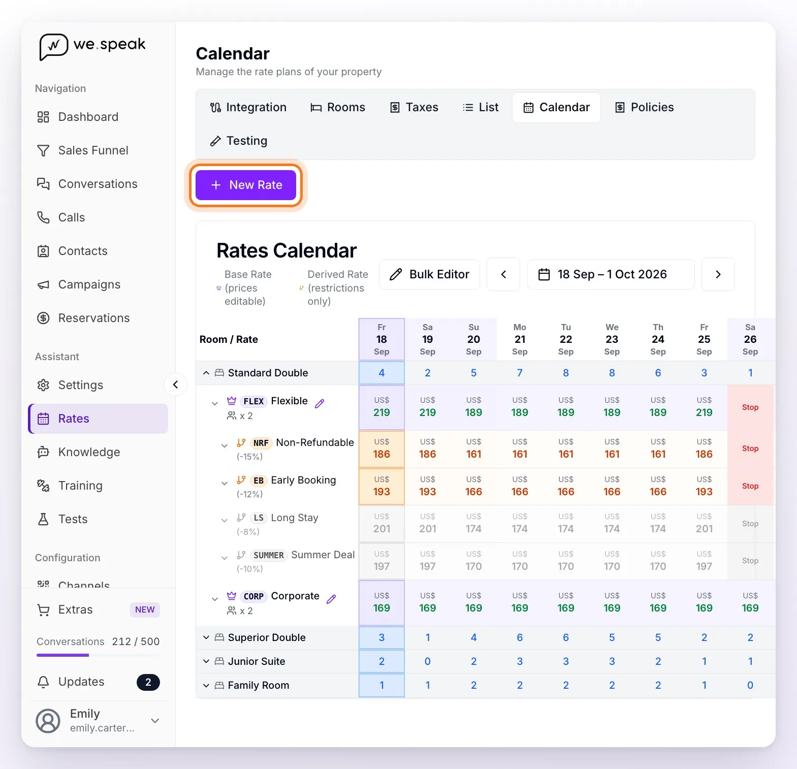 The Rates section in the Calendar view: the view selector, the New Rate button highlighted, and the Standard Double room expanded with its availability, the Flexible base rate in purple, its derived rates in orange, a Stop Sell on Saturday the 26th, and the Corporate rate