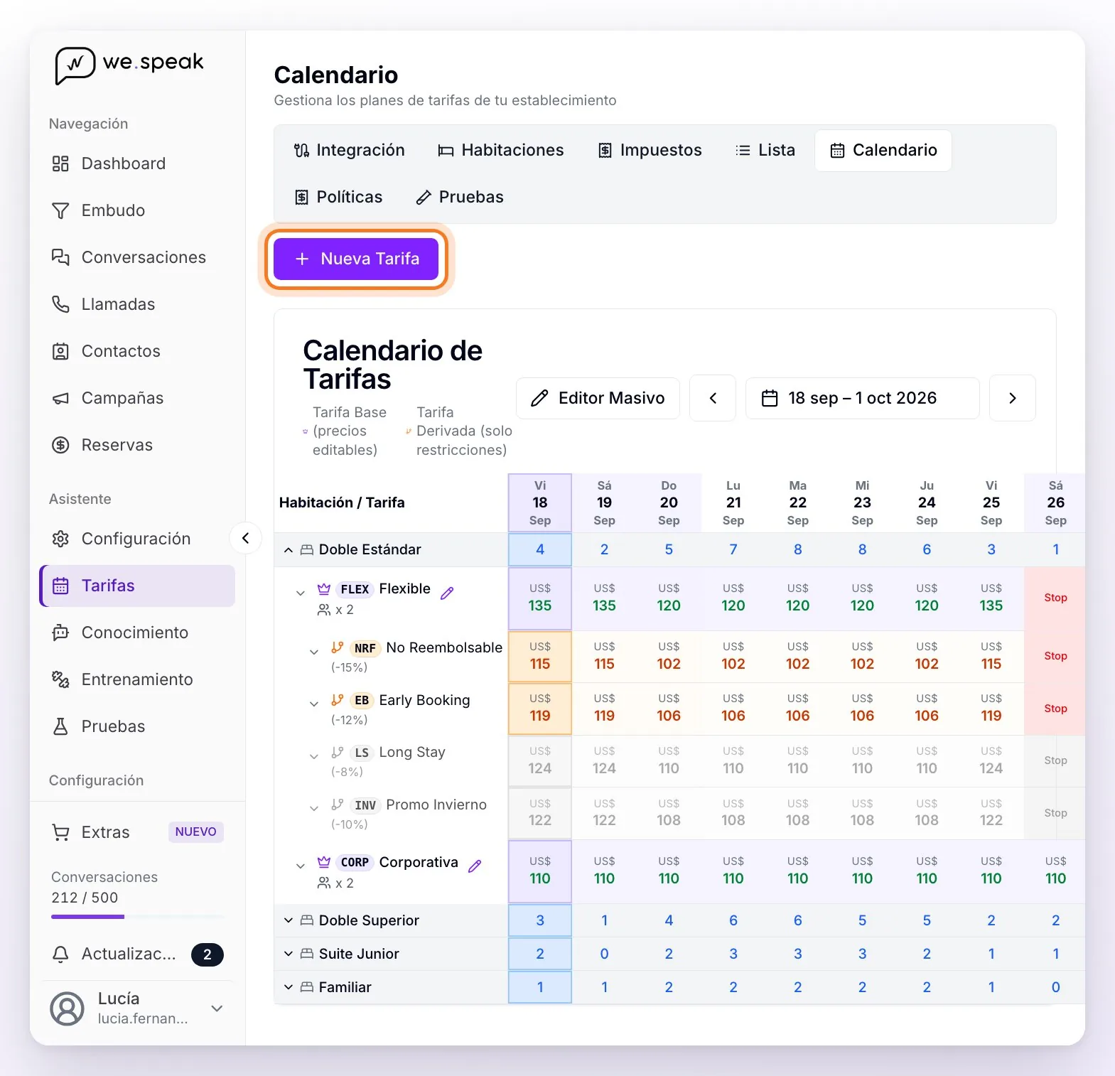 La sección Tarifas en la vista Calendario: el selector de vistas, el botón Nueva Tarifa señalado y la habitación Doble Estándar desplegada con su disponibilidad, la tarifa base Flexible en violeta, sus derivadas en naranja, un Stop Sell el sábado 26 y la tarifa Corporativa