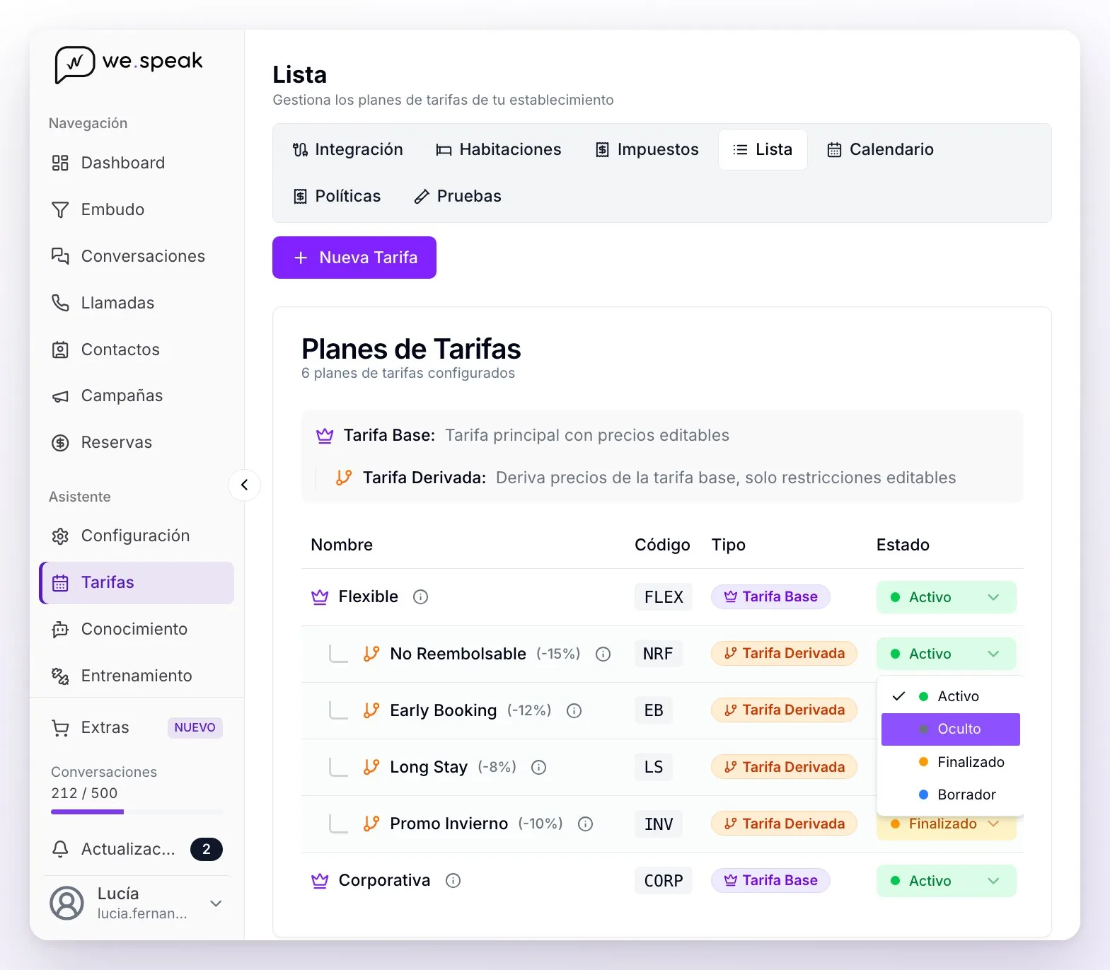 La vista Lista con las seis tarifas del hotel, Flexible con sus cuatro derivadas debajo y la Corporativa, y el selector de estado abierto en No Reembolsable con las opciones Activo, Oculto, Finalizado y Borrador