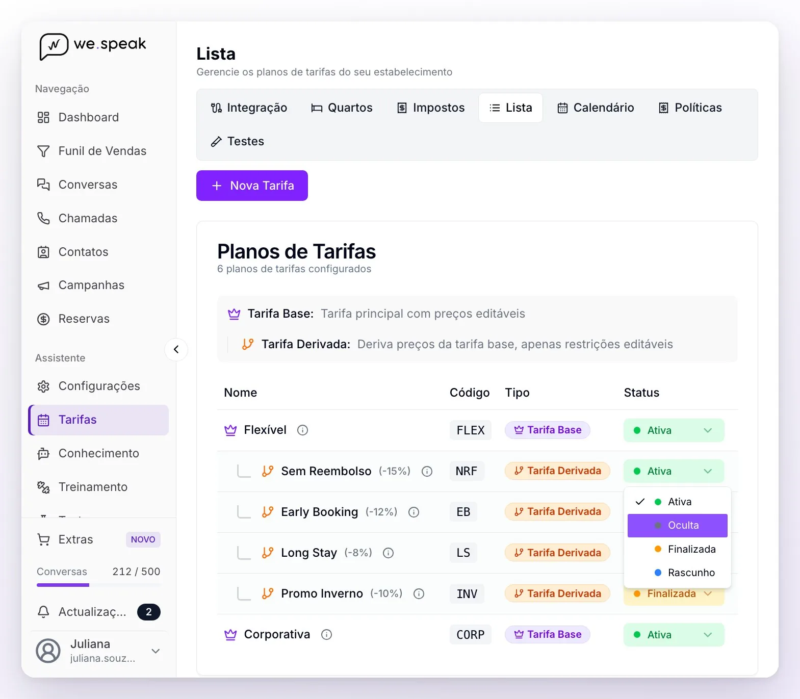 A visualização Lista com as seis tarifas do hotel, Flexível com suas quatro derivadas abaixo e a Corporativa, e o seletor de status aberto em Sem Reembolso com as opções Ativa, Oculta, Finalizada e Rascunho
