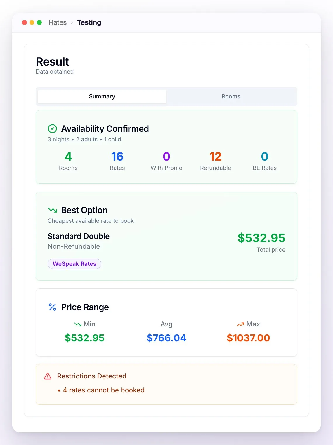 The result of a test in the Summary tab: availability confirmed for 3 nights, 2 adults and 1 child, the Best Option in the Standard Double with Non-Refundable, the price range, and 4 rates that can't be booked