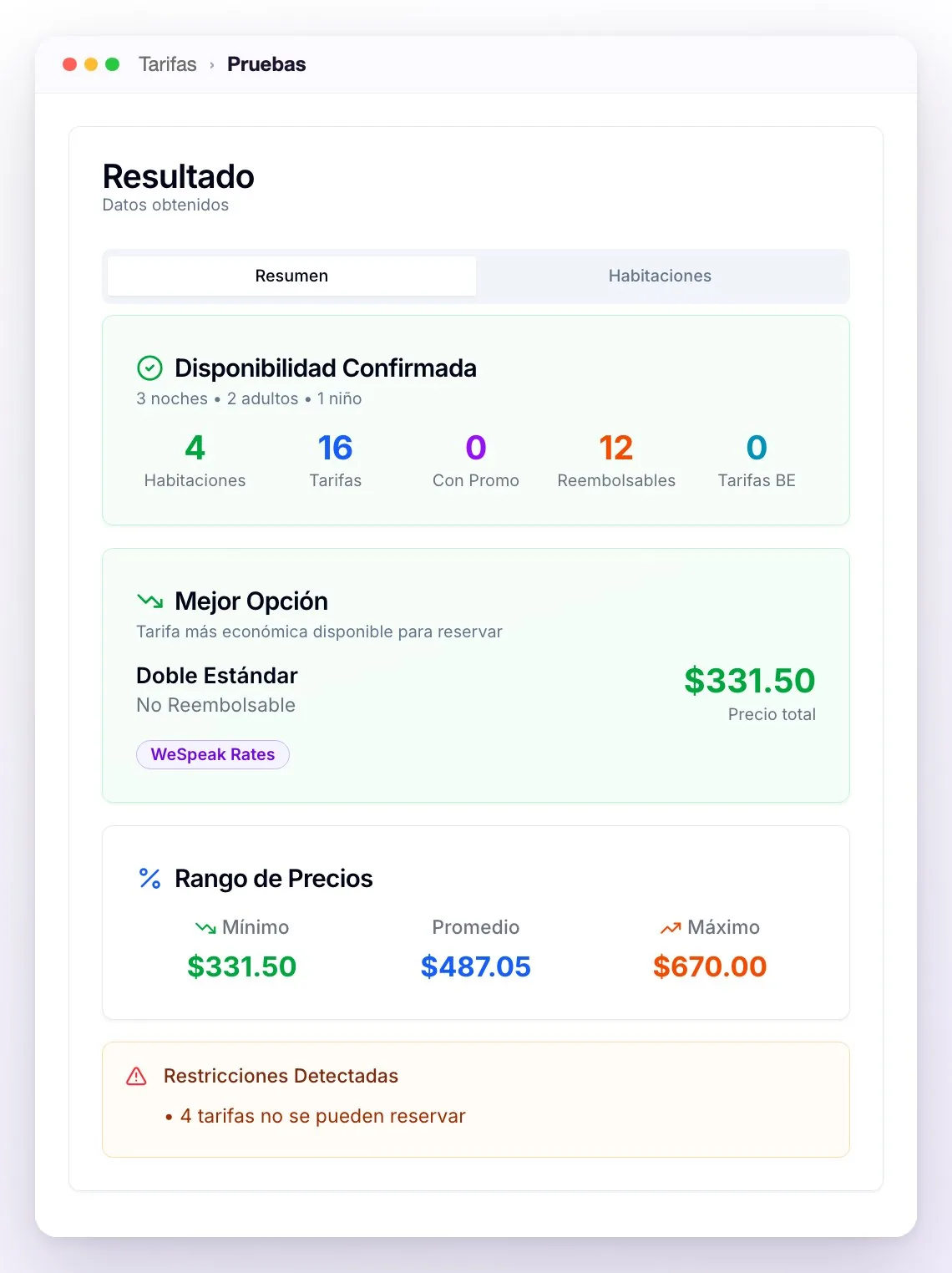 El resultado de una prueba en la pestaña Resumen: disponibilidad confirmada para 3 noches, 2 adultos y 1 niño, la Mejor Opción en Doble Estándar con No Reembolsable, el rango de precios y 4 tarifas que no se pueden reservar