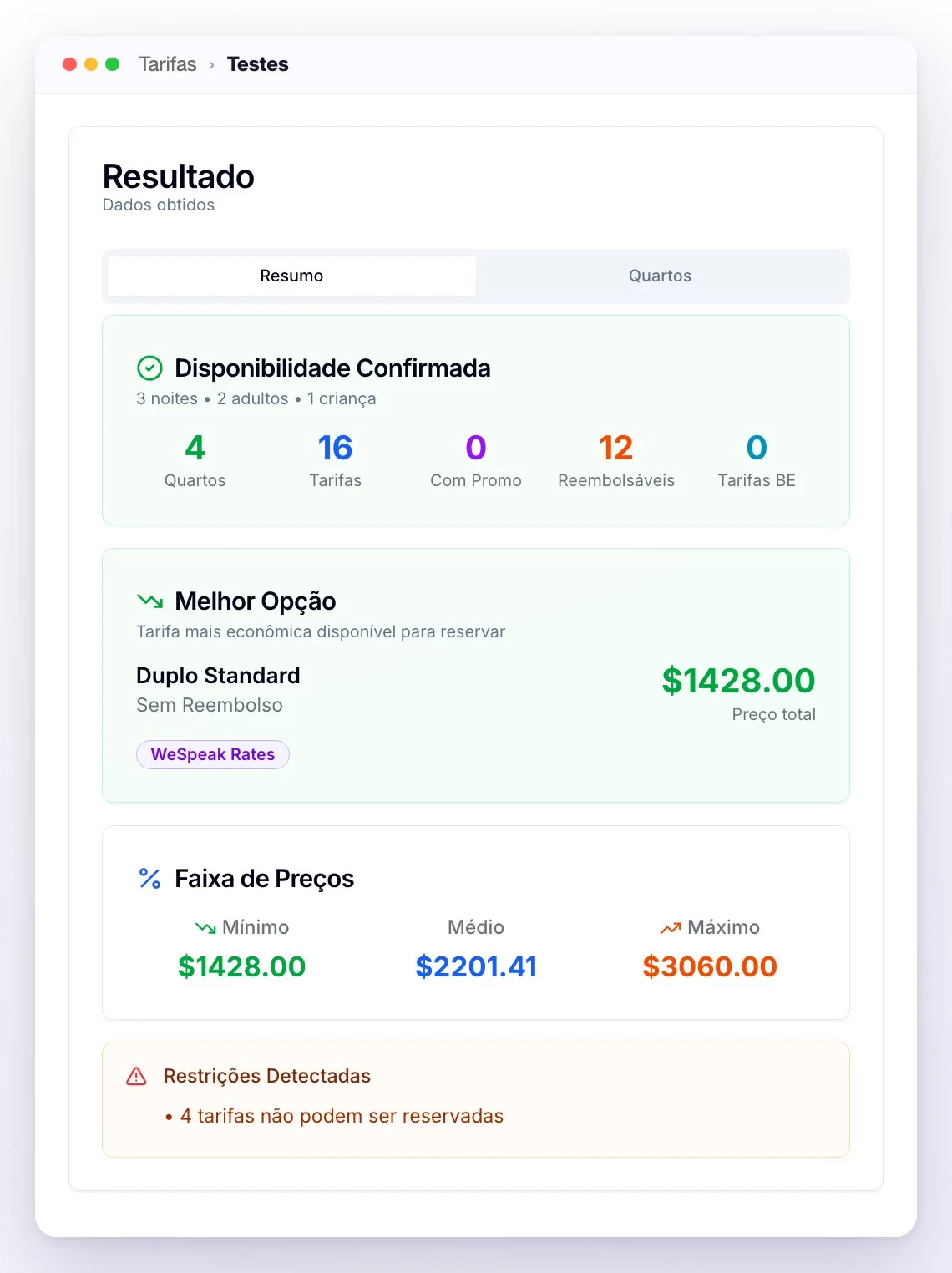 O resultado de um teste na aba Resumo: disponibilidade confirmada para 3 noites, 2 adultos e 1 criança, a Melhor Opção no Duplo Standard com Sem Reembolso, a faixa de preços e 4 tarifas que não podem ser reservadas