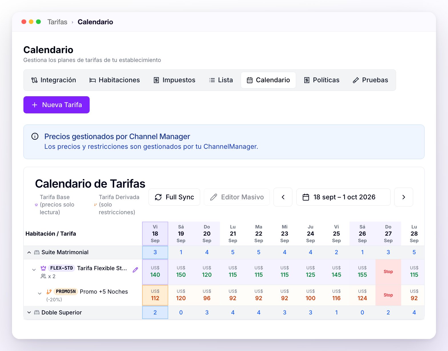 El Calendario de Tarifas de una propiedad con Channel Manager: el aviso Precios gestionados por Channel Manager, los botones Full Sync y Editor Masivo deshabilitado, la disponibilidad por día y los precios de la tarifa base y de su derivada, con un día en Stop