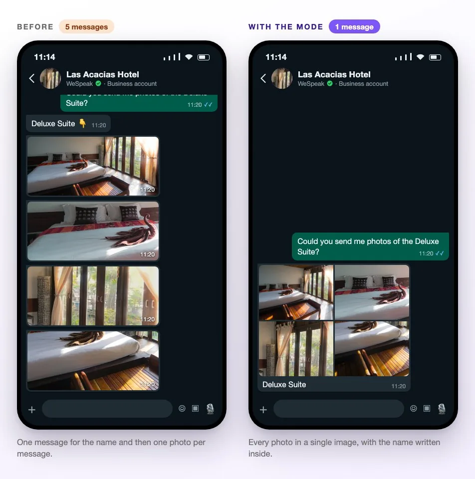 A guest asks for photos of the Deluxe Suite: on the left, without the mode, the assistant sends the name and four loose photos; on the right, with the mode, it sends a single image with the four photos and the name written inside