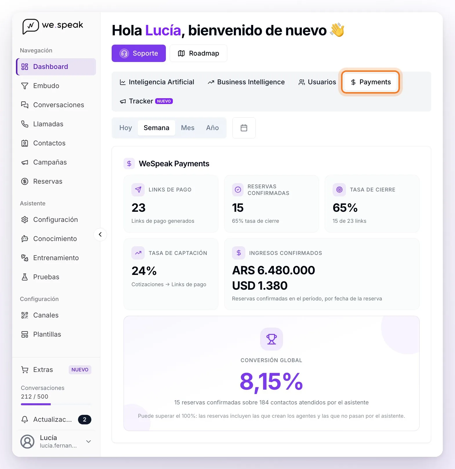 La pestaña Payments del Dashboard señalada y la tarjeta WeSpeak Payments con Links de Pago, Reservas Confirmadas, Tasa de Cierre, Tasa de Captación, Ingresos Confirmados en pesos y en dólares y la Conversión Global