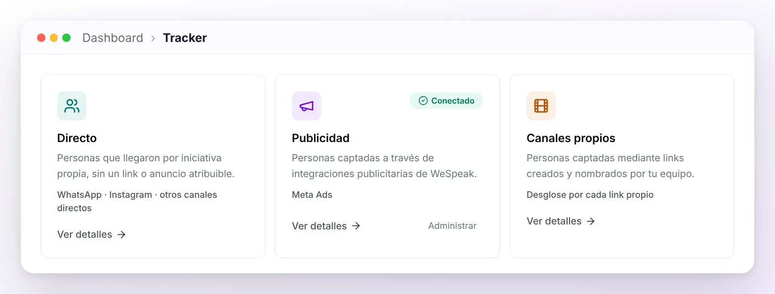 Las tres fuentes de WeSpeak Tracker en tarjetas: Directo, Publicidad (con Meta Ads conectado) y Canales propios, cada una con su descripción y Ver detalles